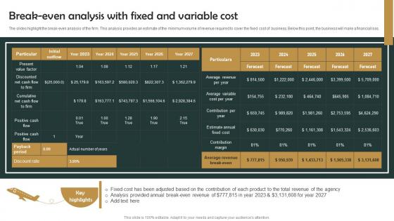 Group Tour Operator Break Even Analysis With Fixed And Variable Cost BP SS