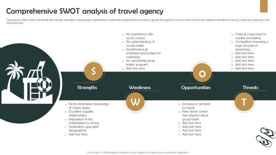 Group Tour Operator Comprehensive SWOT Analysis Of Travel Agency BP SS
