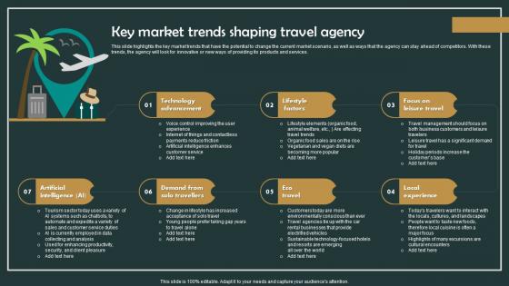 Group Tour Operator Key Market Trends Shaping Travel Agency BP SS