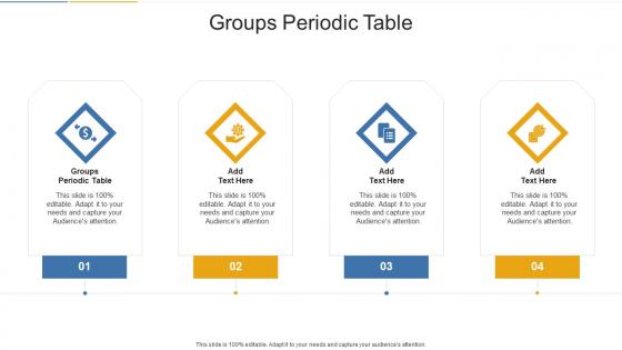 Groups Periodic Table In Powerpoint And Google Slides Cpb