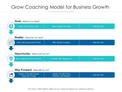 Grow coaching model for business growth