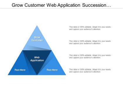 Grow customer web application succession planning performance management