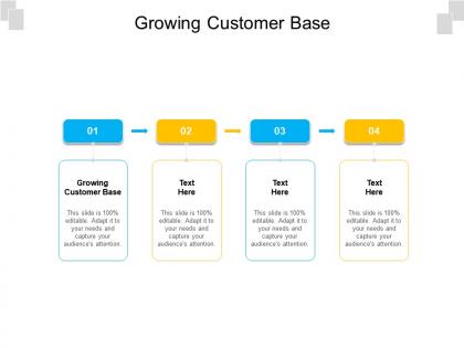 Growing customer base ppt powerpoint presentation gallery grid cpb