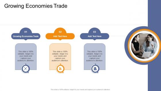 Growing Economies Trade In Powerpoint And Google Slides Cpb