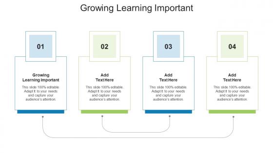 Growing Learning Important In Powerpoint And Google Slides Cpb