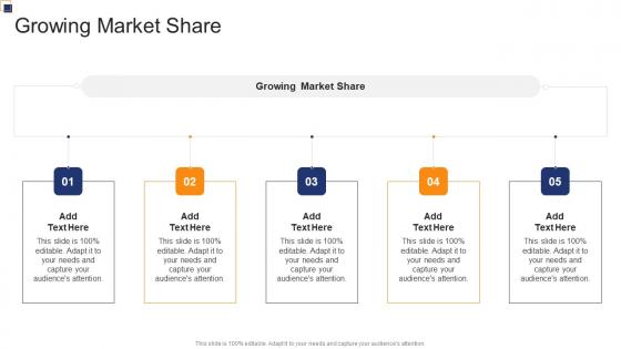 Growing Market Share In Powerpoint And Google Slides Cpb