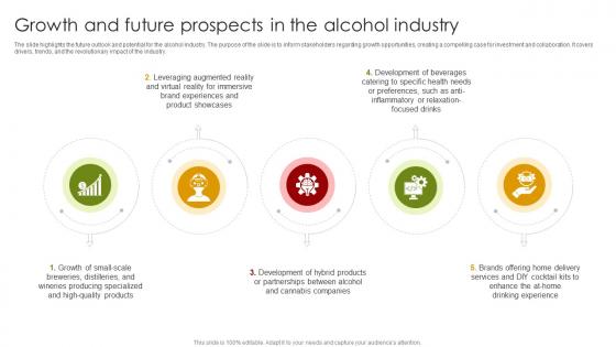 Growth And Future Prospects In The Alcohol Global Alcohol Industry Outlook IR SS