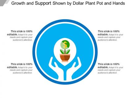Growth and support shown by dollar plant pot and hands