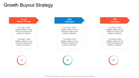 Growth Buyout Strategy In Powerpoint And Google Slides Cpb