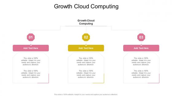 Growth Cloud Computing In Powerpoint And Google Slides Cpb