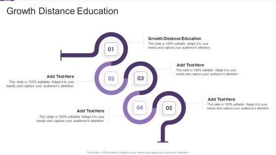 Growth Distance Education In Powerpoint And Google Slides Cpb
