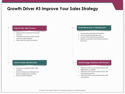Growth driver 3 improve your sales strategy infrastructure ppt powerpoint presentation slide