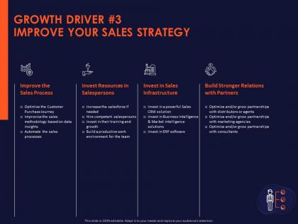 Growth driver 3 improve your sales strategy