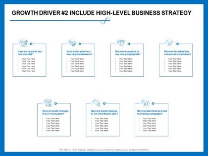 Growth driver include high level business strategy made changes ppt powerpoint presentation good
