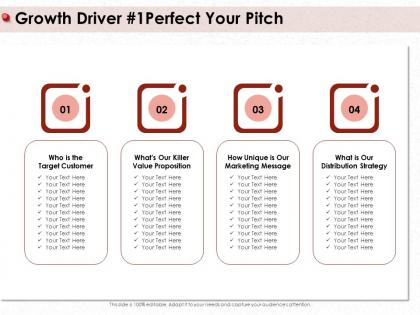 Growth driver perfect your pitch our unique ppt powerpoint presentation show template