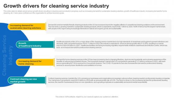 Growth Drivers For Cleaning Service Industry Janitorial Service Business Plan BP SS