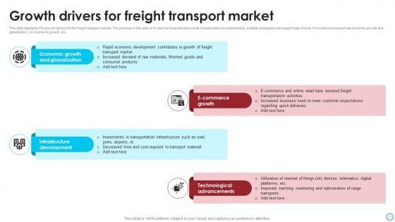 Growth Drivers For Freight Transport Market