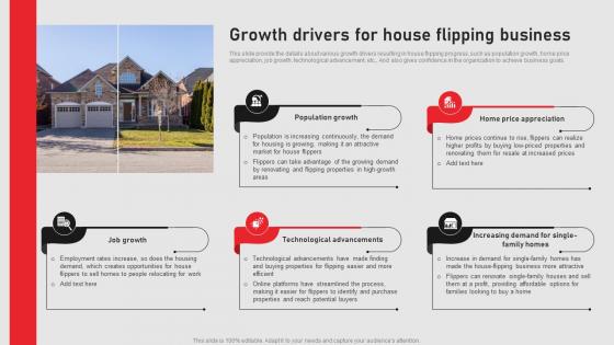 Growth Drivers For House Flipping Business Home Renovation Business Plan BP SS