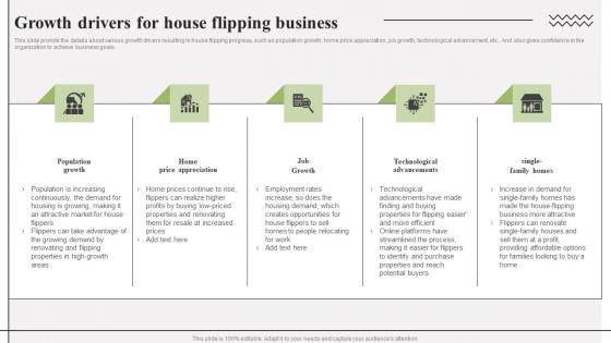 Growth Drivers For House Flipping Business Property Redevelopment Business Plan BP SS