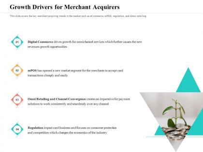 Growth drivers for merchant acquirers over any ppt powerpoint presentation icon images