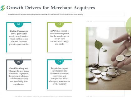 Growth drivers for merchant acquirers which ppt powerpoint presentation model visuals