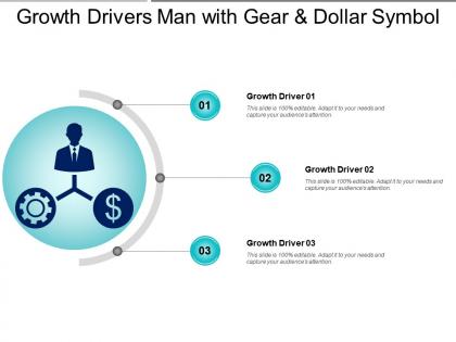 Growth drivers man with gear and dollar symbol
