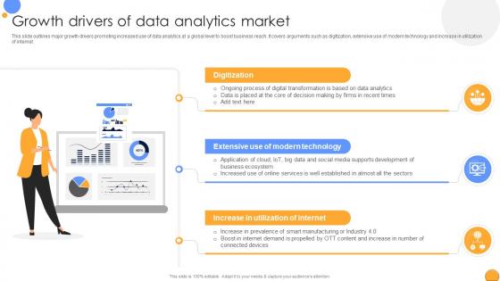 Growth Drivers Of Data Analytics Market Mastering Data Analytics A Comprehensive Data Analytics SS