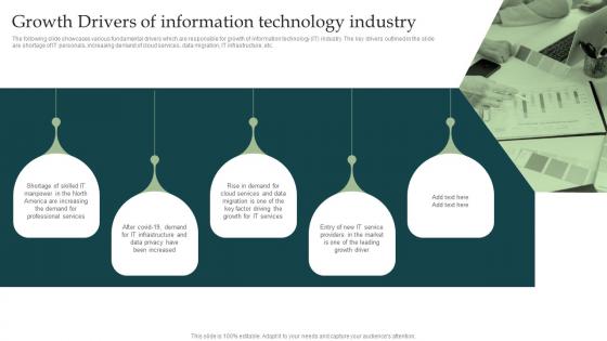 Growth Drivers Of Information Technology Information Technology Industry Forecast MKT SS V