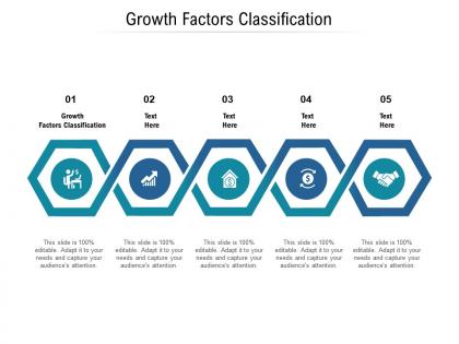 Growth factors classification ppt powerpoint presentation ideas images cpb