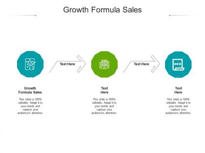 Growth formula sales ppt powerpoint presentation slides samples cpb