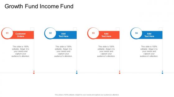 Growth Fund Income Fund In Powerpoint And Google Slides Cpb