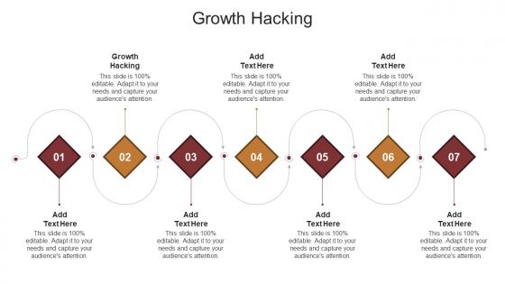 Growth Hacking In Powerpoint And Google Slides Cpb