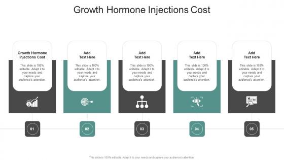 Growth Hormone Injections Cost In Powerpoint And Google Slides Cpb