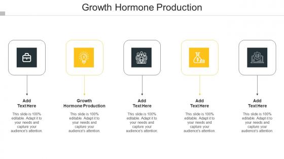 Growth Hormone Production In Powerpoint And Google Slides Cpb
