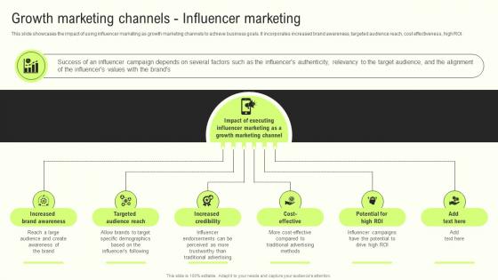 Growth Influencer Marketing Innovative Growth Marketing Techniques For Modern Businesses MKT SS