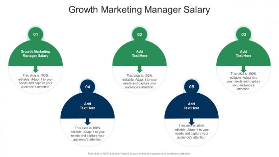 Growth Marketing Manager Salary In Powerpoint And Google Slides Cpb