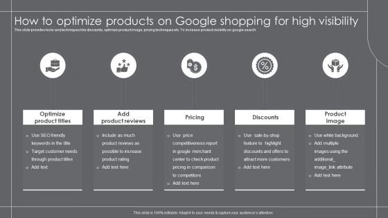 Growth Marketing Strategies How To Optimize Products On Google Shopping For High Visibility