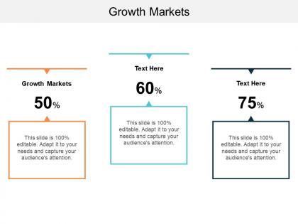 Growth markets ppt powerpoint presentation ideas introduction cpb