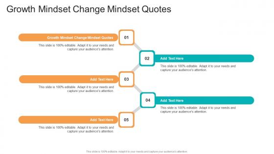 Growth Mindset Change Mindset Quotes In Powerpoint And Google Slides Cpb