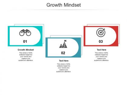 Growth mindset ppt powerpoint presentation ideas model cpb