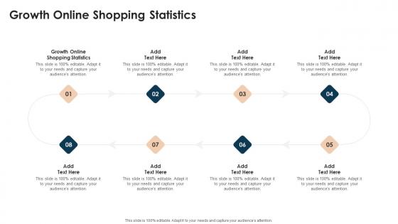 Growth Online Shopping Statistics In Powerpoint And Google Slides Cpb