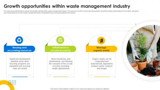 Growth Opportunities Within Waste Management Industry Hazardous Waste Management IR SS V
