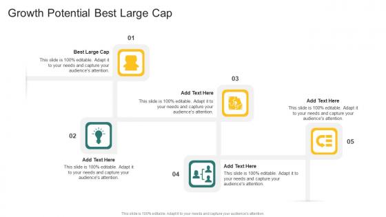 Growth Potential Best Large Cap In Powerpoint And Google Slides Cpb