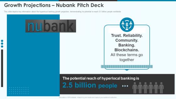 Growth projections nubank pitch deck