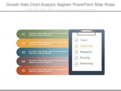 Growth rate chart analysis diagram powerpoint slide rules