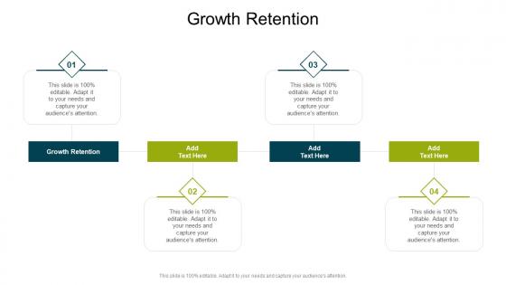 Growth Retention In Powerpoint And Google Slides Cpb