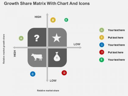 Growth share matrix with chart and icons flat powerpoint design