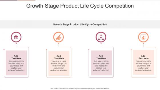 Growth Stage Product Life Cycle Competition In Powerpoint And Google Slides Cpb