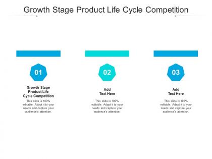 Growth stage product life cycle competition ppt powerpoint presentation infographic template file formats cpb