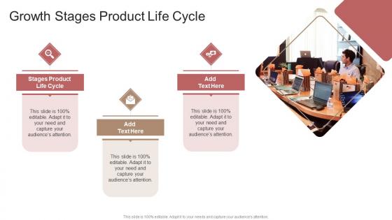 Growth Stages Product Life Cycle In Powerpoint And Google Slides Cpb